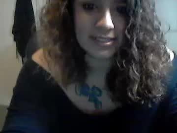 bakedbeautyyy chaturbate