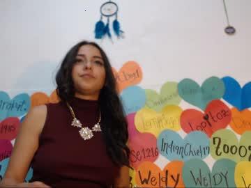 diani_tease chaturbate