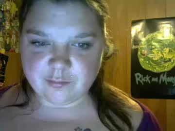 kandigirl123 chaturbate