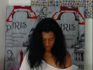 Keirasexlove bongacams