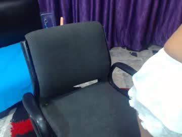 melissa_zv chaturbate