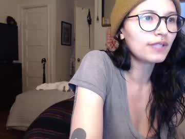 thelwoolf chaturbate